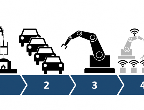 Trends in Industry 4.0 for 2018