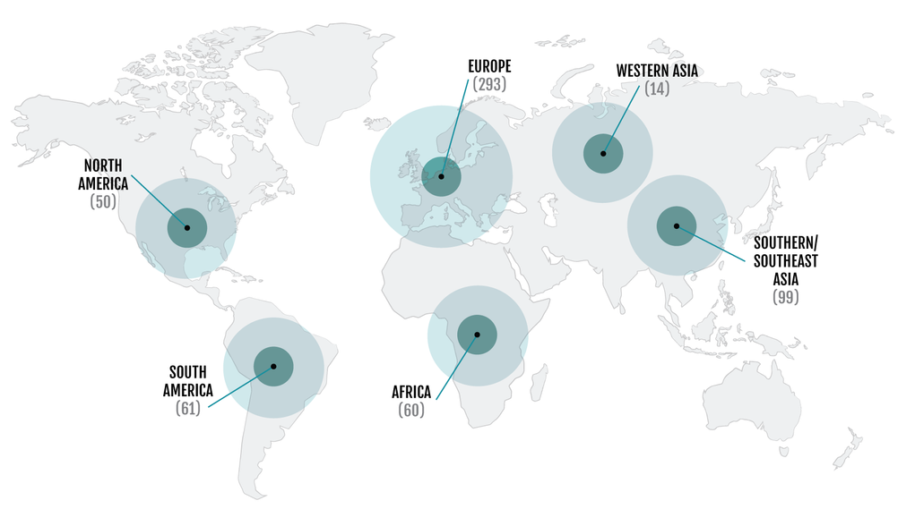 Bind 4th edition applications by continent