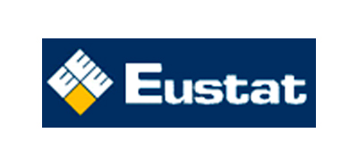 BIND EUSTAT