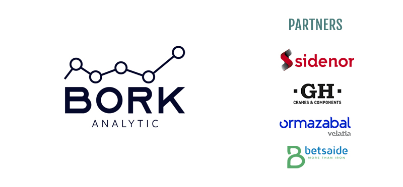 BIND40 PORTFOLIO BORK