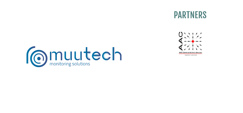 BIND40 PORTFOLIO MUUTECH